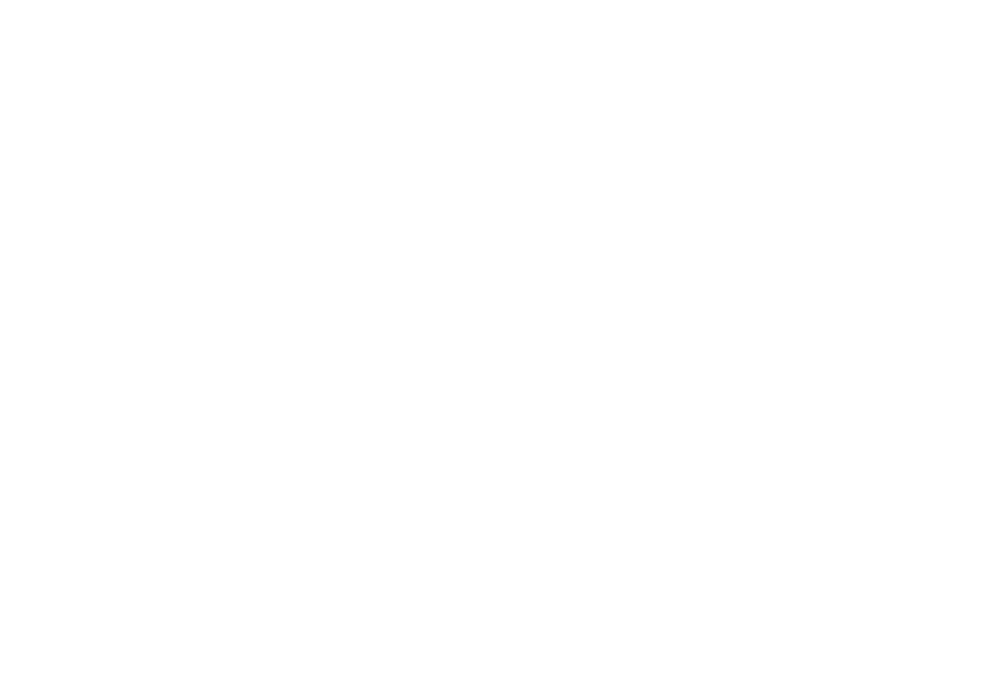 Gang of Ads